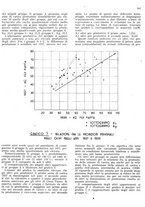 giornale/RML0024085/1941/unico/00000387