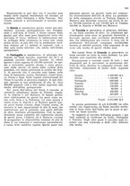 giornale/RML0024085/1941/unico/00000399