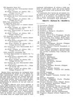 giornale/RML0024085/1942/unico/00000013