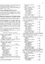 giornale/RML0024085/1942/unico/00000067