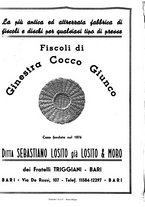 giornale/RML0024085/1942/unico/00000156