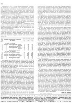 giornale/RML0024085/1942/unico/00000174