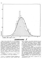 giornale/RML0024085/1942/unico/00000182