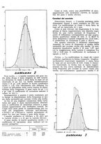 giornale/RML0024085/1942/unico/00000184