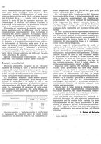 giornale/RML0024085/1942/unico/00000188