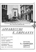 giornale/RML0024085/1942/unico/00000199