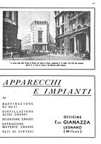 giornale/RML0024085/1942/unico/00000259