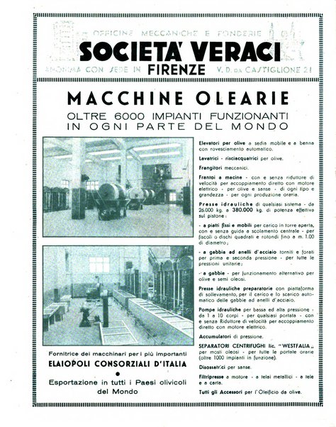 L'olivicoltore bollettino settimanale della Società nazionale degli olivicoltori