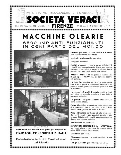 L'olivicoltore bollettino settimanale della Società nazionale degli olivicoltori