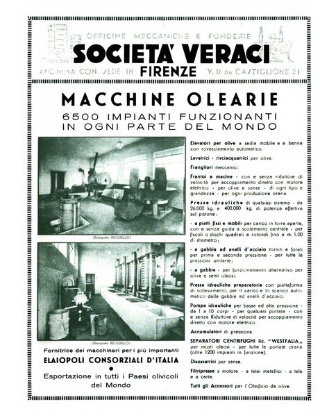 L'olivicoltore bollettino settimanale della Società nazionale degli olivicoltori