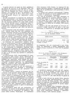 giornale/RML0024085/1943-1944/unico/00000114