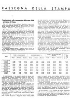 giornale/RML0024085/1943-1944/unico/00000119