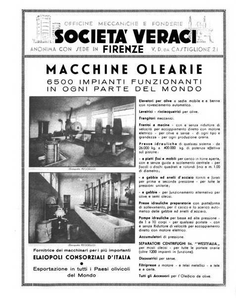 L'olivicoltore bollettino settimanale della Società nazionale degli olivicoltori