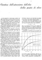 giornale/RML0024085/1943-1944/unico/00000135