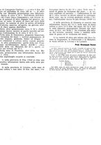 giornale/RML0024085/1943-1944/unico/00000141