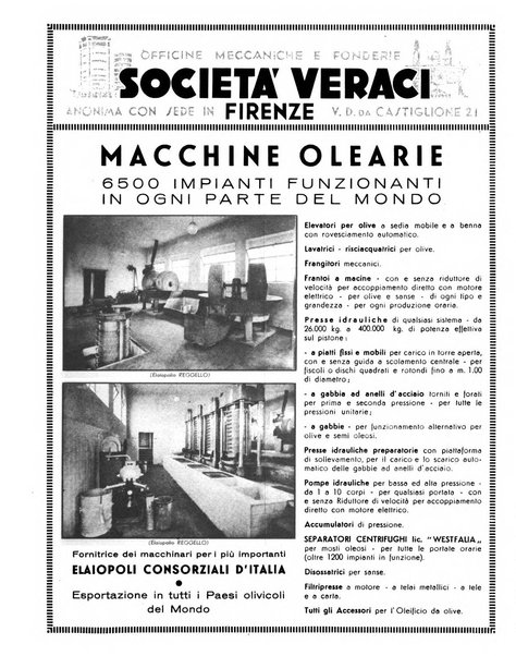 L'olivicoltore bollettino settimanale della Società nazionale degli olivicoltori