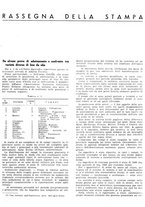 giornale/RML0024085/1943-1944/unico/00000165