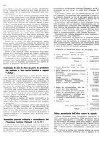 giornale/RML0024085/1943-1944/unico/00000190