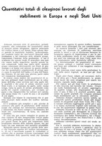 giornale/RML0024085/1943-1944/unico/00000210