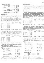 giornale/RML0024085/1943-1944/unico/00000233