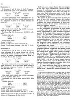 giornale/RML0024085/1943-1944/unico/00000236