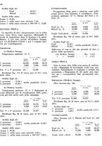 giornale/RML0024085/1943-1944/unico/00000240