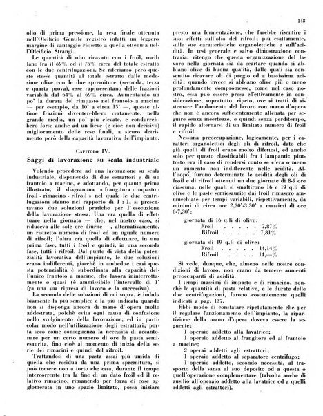 L'olivicoltore bollettino settimanale della Società nazionale degli olivicoltori