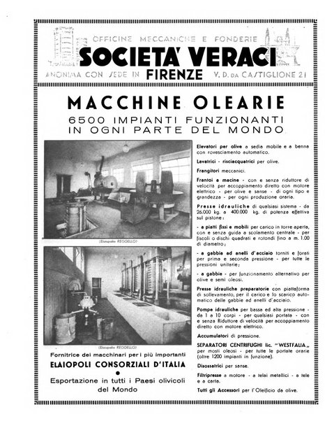 L'olivicoltore bollettino settimanale della Società nazionale degli olivicoltori