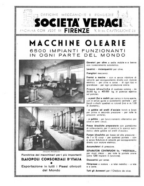 L'olivicoltore bollettino settimanale della Società nazionale degli olivicoltori