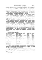 giornale/RML0024166/1925/unico/00000265