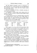 giornale/RML0024166/1927/unico/00000303