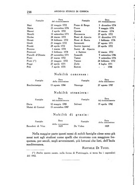 Archivio storico di Corsica pubblicazione trimestrale