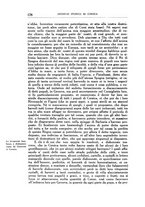 giornale/RML0024166/1935/unico/00000202