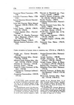 giornale/RML0024166/1935/unico/00000266