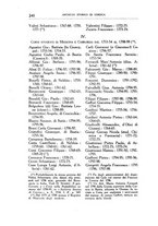 giornale/RML0024166/1935/unico/00000270