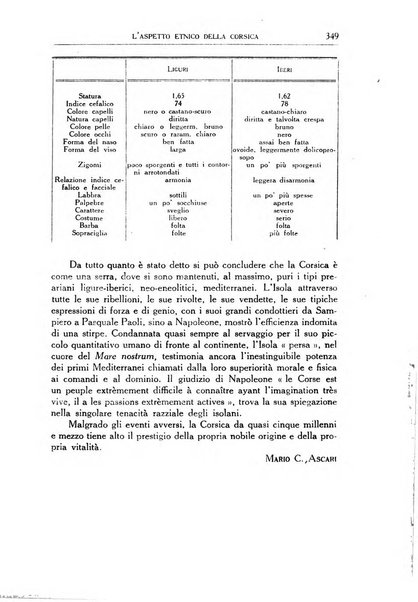 Archivio storico di Corsica pubblicazione trimestrale