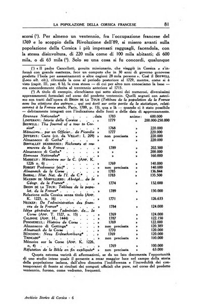 Archivio storico di Corsica pubblicazione trimestrale