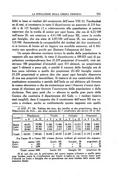 Archivio storico di Corsica pubblicazione trimestrale