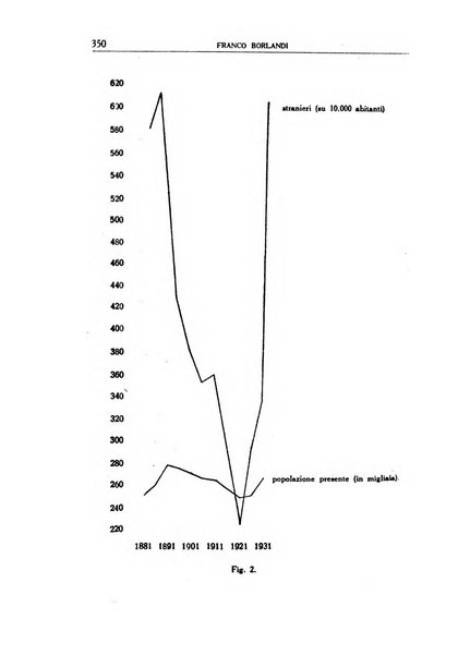 Archivio storico di Corsica pubblicazione trimestrale