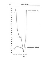 giornale/RML0024166/1941/unico/00000368