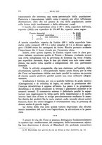 giornale/RML0024166/1942/unico/00000130