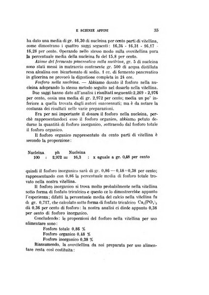 Archivio di farmacognosia e scienze affini