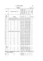 giornale/RML0024251/1914/v.3/00000061