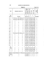 giornale/RML0024251/1914/v.3/00000062