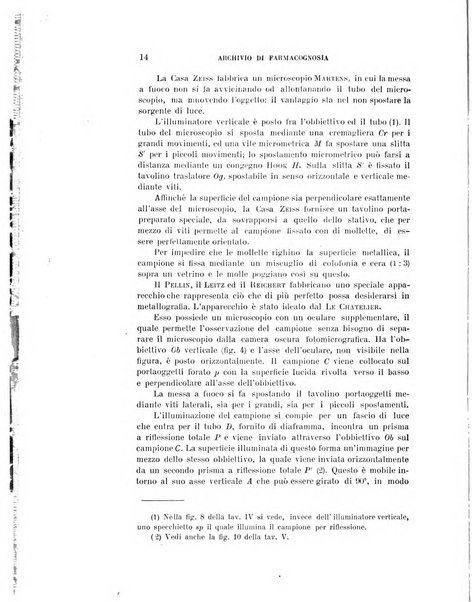 Archivio di farmacognosia e scienze affini