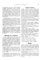 giornale/RML0024265/1930/unico/00000075