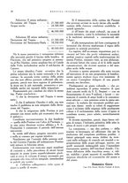 giornale/RML0024265/1930/unico/00000110