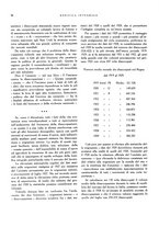 giornale/RML0024265/1930/unico/00000286