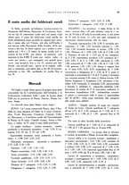 giornale/RML0024265/1930/unico/00000375