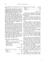 giornale/RML0024265/1931/unico/00000058